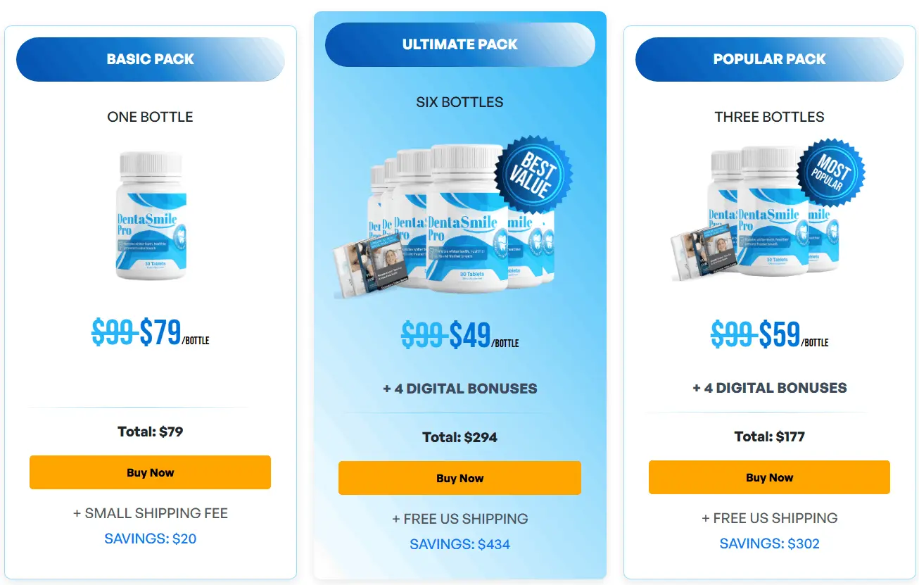 DentaSmile Pro™ Price Chart